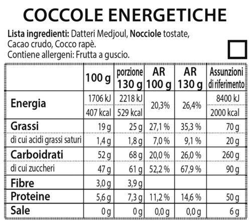 Coccole energetiche