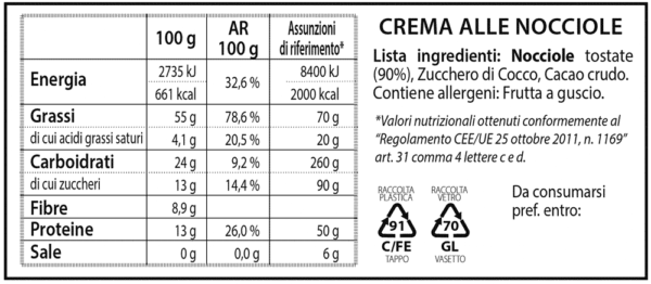 Crema alle nocciole