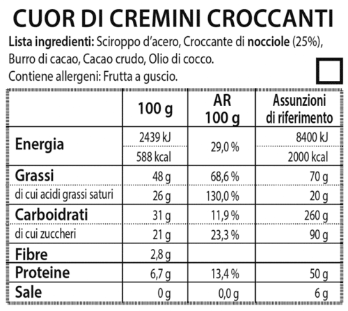 Cuori di cremini croccanti